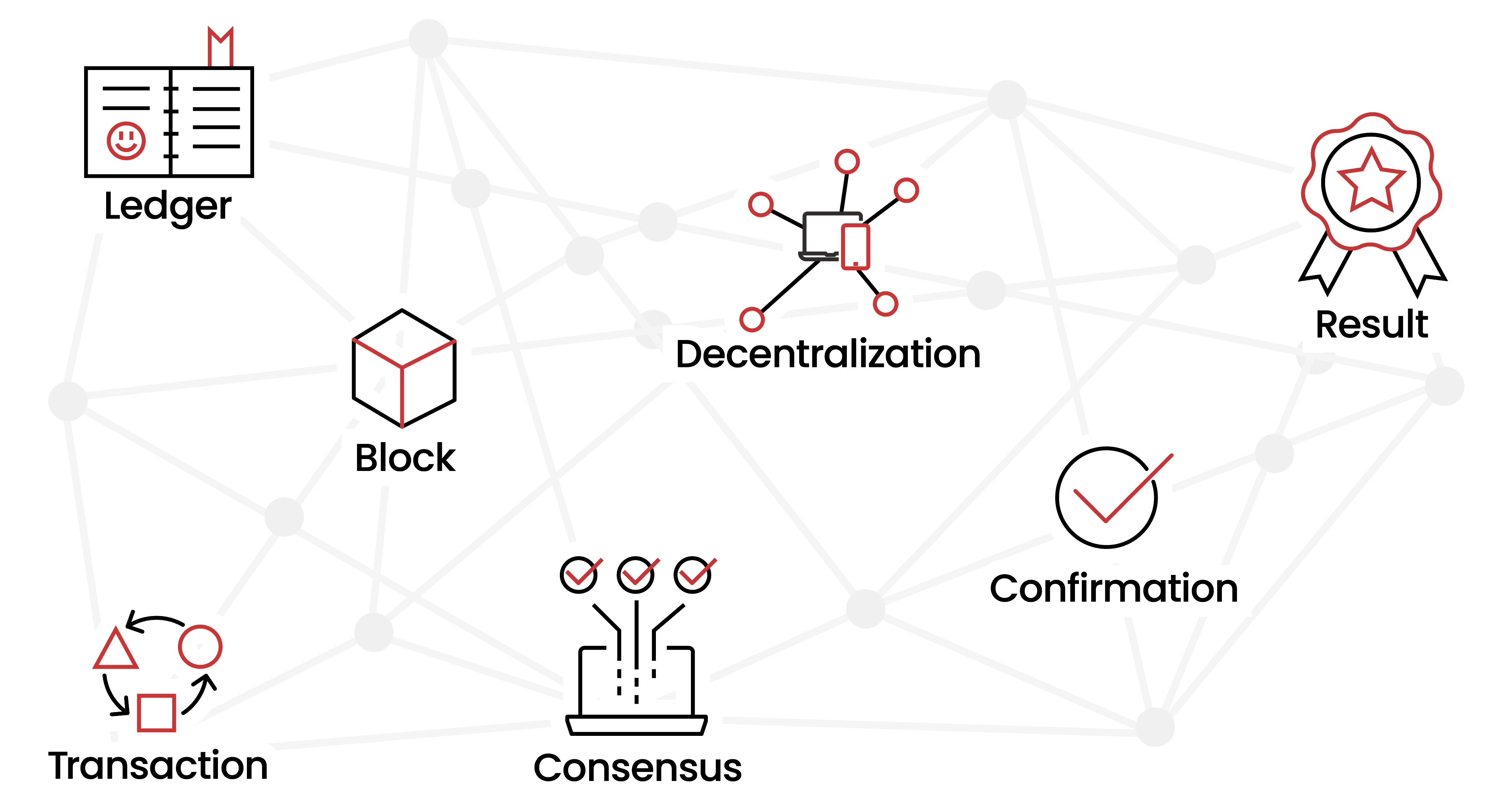 Blockchain infrastructure, nodes and private network illustration