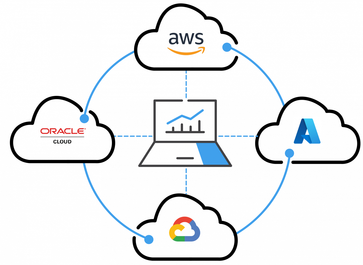 Cloud server illustration showing DevOps pipeline and cloud architecture