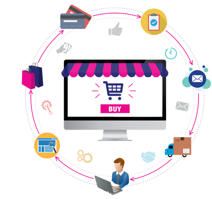 Modern e-commerce platform development illustration