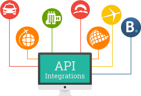 Third-party API integration illustration