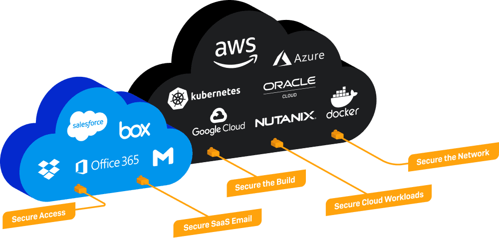 Cloud services for the US market illustration
