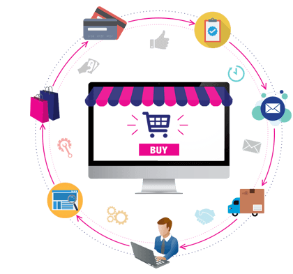Modern e-commerce platform development illustration